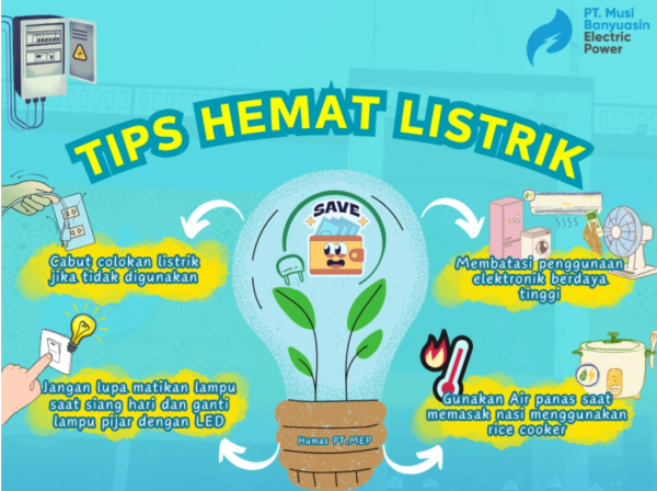 Tips Kurangi Tagihan Listrik Rumah Tangga